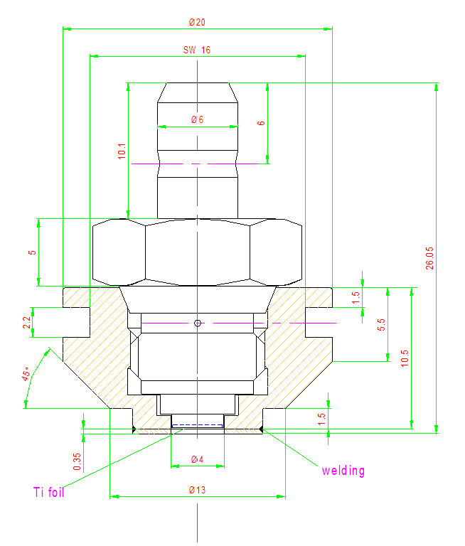 Capsule dimensions